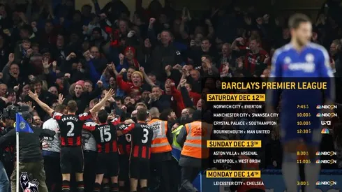 Commentators for Premier League matches on NBC Sports, Gameweek 16