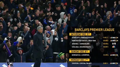 Commentators for Premier League matches on NBC Sports, Gameweek 15