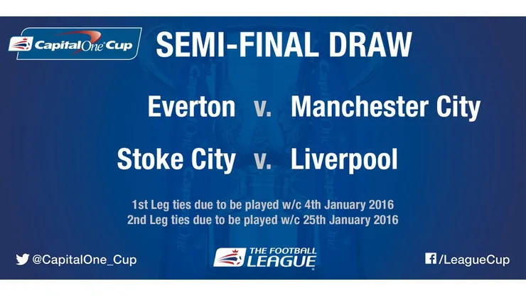 Capital One Cup draw: Liverpool face Stoke; Everton handed Manchester City
