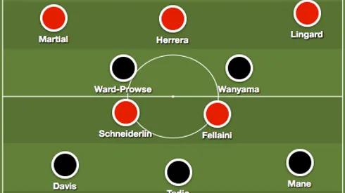 Manchester United vs. Southampton: Predicted lineups and team news