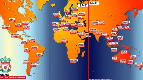 Liverpool vs. Arsenal: Predicted lineups and team news