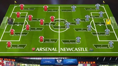 Arsenal vs. Newcastle predicted lineups and team news