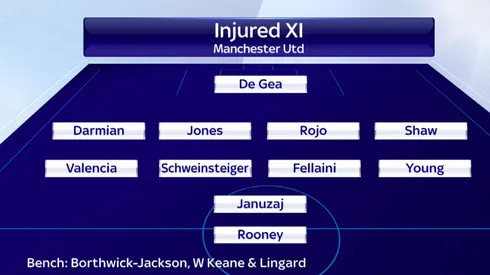 Pressure still on Louis Van Gaal in Midtjylland return