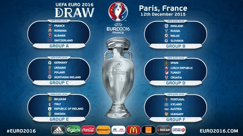 Euro 2016 TV schedule