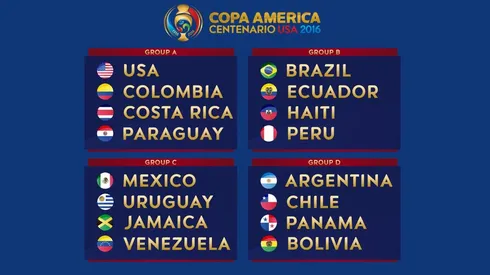 US should seize Copa America opportunity