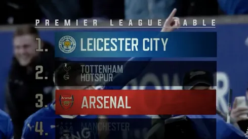 NBC catches Leicester fever in new video to promote Sunday's game vs. Arsenal
