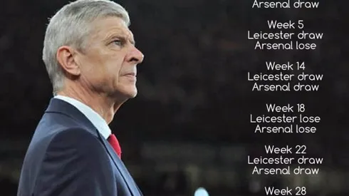Demoralized Arsenal team faces biggest test of the season against Spurs