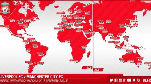 Liverpool vs. Manchester City predicted lineups and team news