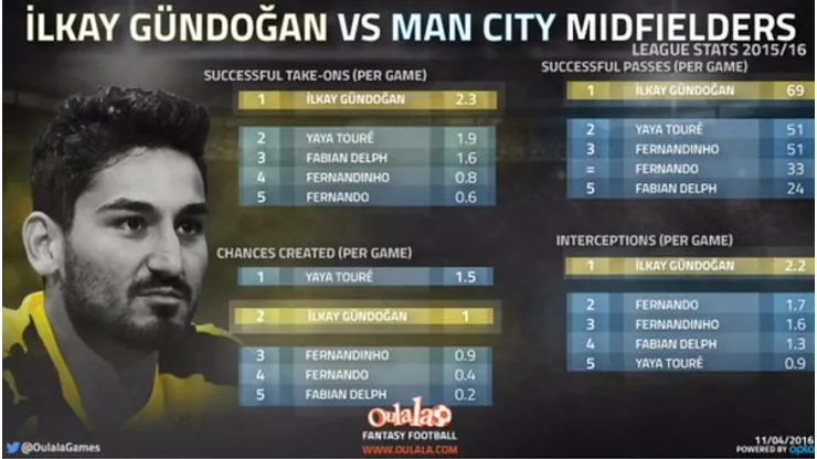 Photo credit: Oulala