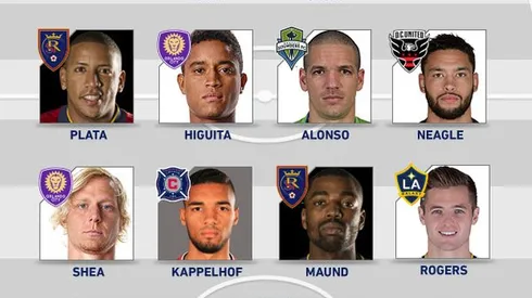 10 things we learned from MLS gameweek 4