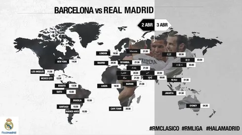 What time does el Clásico start? April, 2016