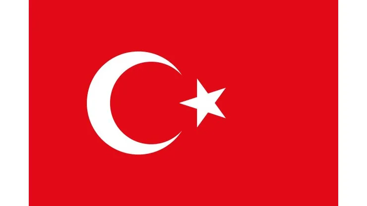 Turkey Euro 2016 preview