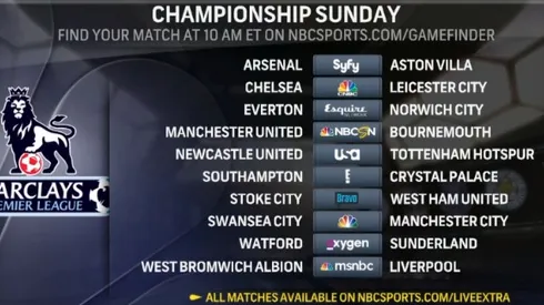 EPL commentator assignments on NBC, Gameweek 38