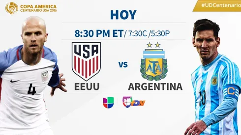 Most-watched Copa America Centenario games on Univision