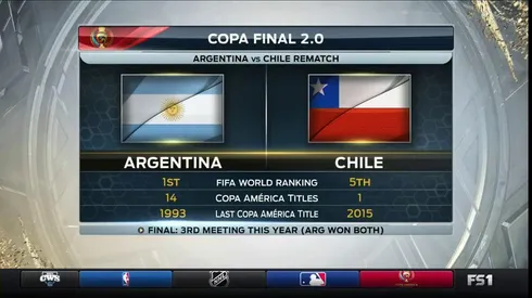 Watch Argentina vs. Chile for free with fuboTV