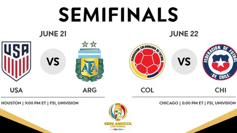 Where to find USA vs. Argentina on US TV and streaming