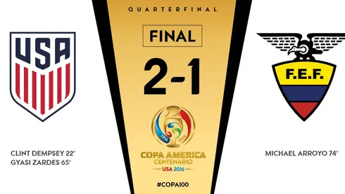 FOX nets 2.1 million viewers for US-Ecuador Copa America