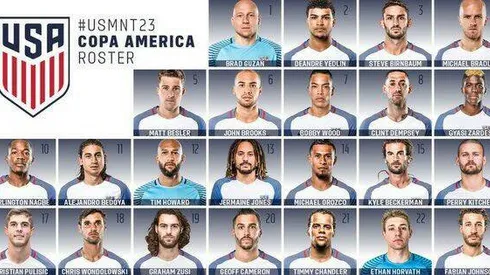 Expectations for USA team in Copa America Centenario