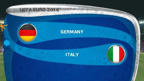 Where to find Germany vs. Italy on US TV and streaming