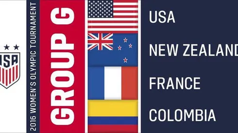 Where to find USA women’s Olympic soccer team vs. France