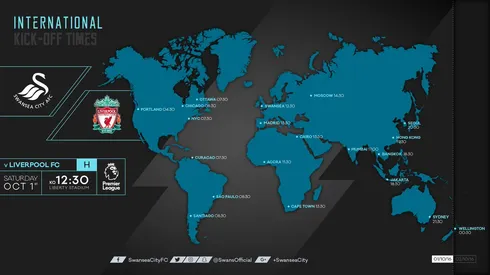 Where to find Swansea vs. Liverpool on US TV: Sept. 30, 2016