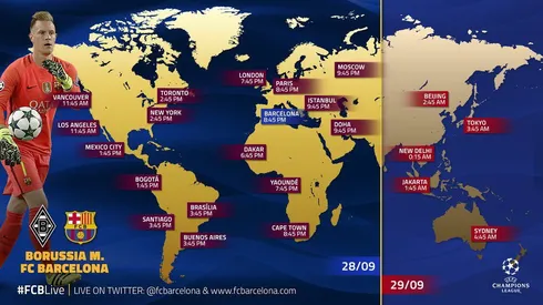 Where to find Gladbach vs. Barcelona on US TV and streaming