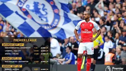 EPL Commentators on NBC Sports: Sept. 23, 2016