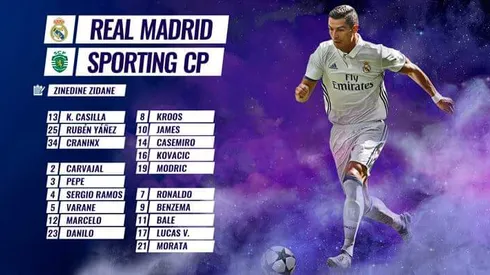 Where to find Real Madrid vs. Sporting Lisbon on US TV and streaming