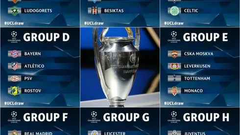 FOX Soccer 2GO free trial returns