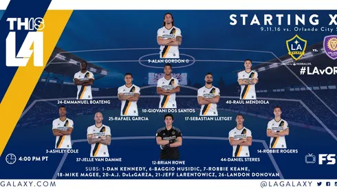 10 things we learned from MLS gameweek 27 of the 2016 season