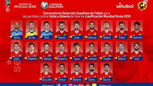 Where to find Albania vs. Spain on US TV and streaming