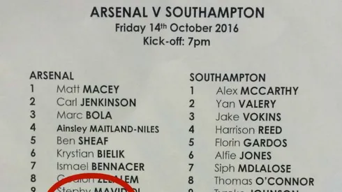 Eddie Nketiah is latest Arsenal teenage prodigy