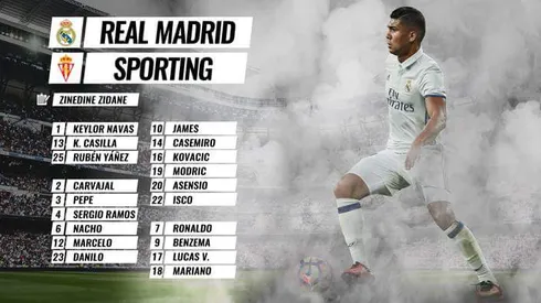 Where to find Real Madrid vs. Sporting on US TV and streaming