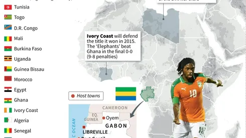 Africa Cup of Nations won't be switched: CAF