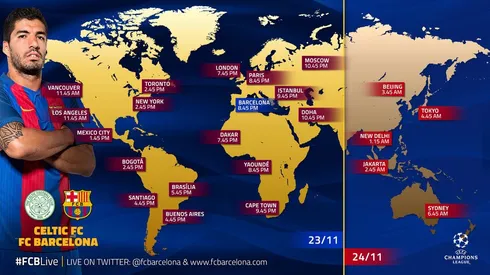 Where to find Celtic vs. Barcelona on US TV and streaming