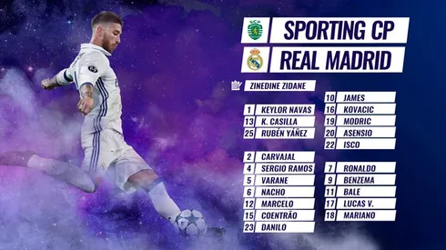 Where to find Sporting CP vs. Real Madrid on US TV and streaming