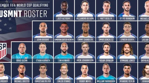 Costa Rica-US preview: USMNT ready to bounce back