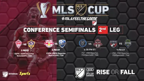10 things we learned from MLS Conference semi-finals, 2nd legs