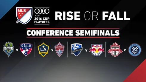 Preview of MLS Conference Semifinals, second leg