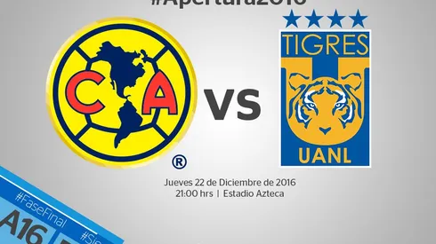 Univision reveals announcers for America-Tigres Final