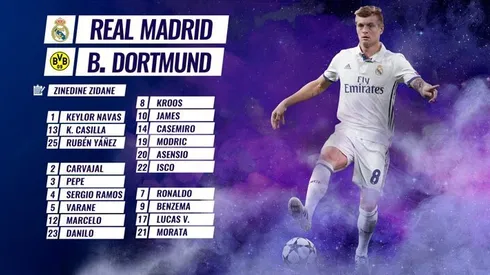 Where to find Real Madrid vs. Dortmund on US TV and streaming