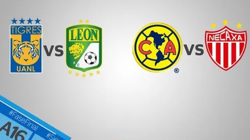 Liga MX Apertura semi-final TV coverage plans by Univision