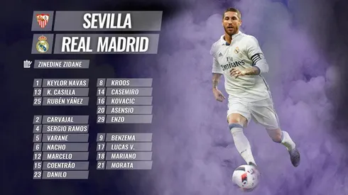 Where to find Sevilla vs. Real Madrid Copa del Rey on US TV and streaming