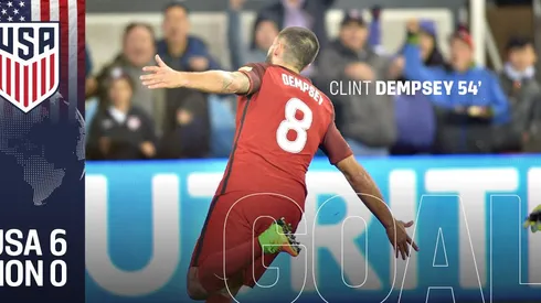 USA-Honduras game scores 1.6 million viewers on Univision