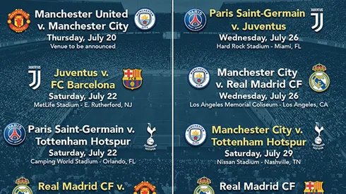 When do International Champions Cup tickets go on sale?