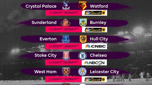 EPL Commentators on NBC: March 17, 2017