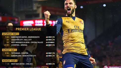 EPL Commentators on NBC: March 3, 2017