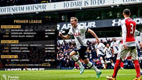 EPL Commentators on NBC: April 28, 2017