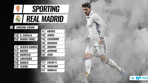 Where to find Sporting vs. Real Madrid on US TV and streaming