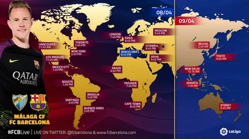 Where to find Malaga vs. Barcelona on US TV and streaming